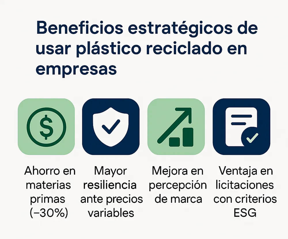 Infografía-beneficios-para-empresas