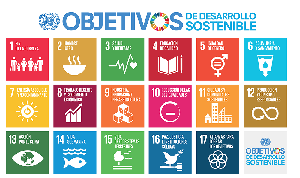 objetivos de desarrollo sostenible ONU Turismo