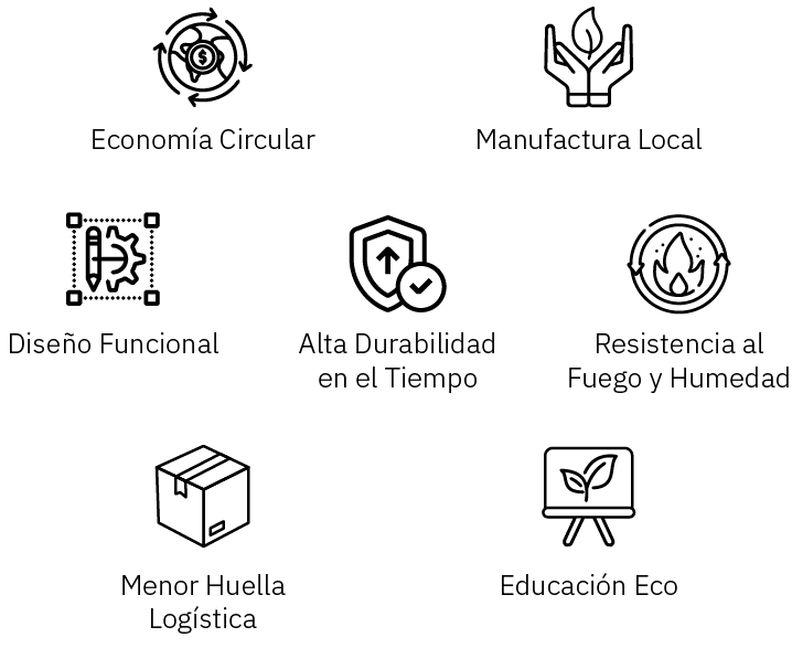 valores-revivir LA SOSTENIBILIDAD ESTÁ EN EL CENTRO DE TODO LO QUE HACEMOS